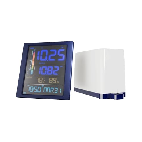 ECOWITT WN1700 Rain Gauge with WN20 Rain Meter and Indoor Display Console - style: WN1700BU