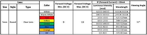 30pcs 12 Volt 5mm White LED Lights Emitting Diodes Pre Wired 7.9 inch DC 12v LED Light Clear Lens Small LED Lamps - color: [03] White / 30 Pcs, style: 5mm Solid Light