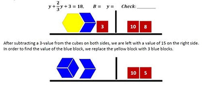 Hands-On Equations® Fractions Class Set for 10 Students. A manipulatives-Based Introduction to fractional Linear Equations.