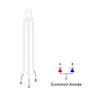 100pcs 3mm Red & Blue Lights Bi-Color LED Diodes Common Anode Clear Round Lens +200pcs Resistors (for DC 6-12V) Included, Bright Bulb Lamps Light Emitting Diode - color: [17] Red&blue (Common Anode) / 100pcs, style: [A] 3mm Constant Light