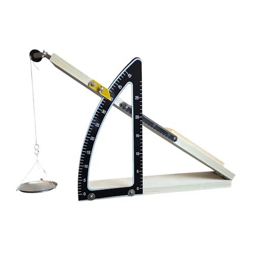 IPFRIC-811: Incline Plane Friction Set