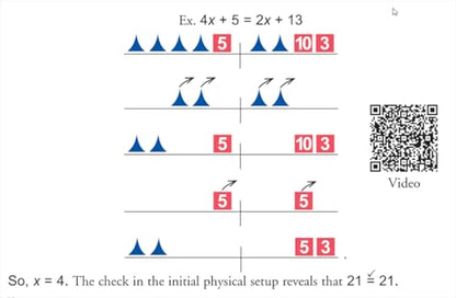The Hands-On Equations Learning System