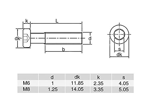 50pcs M6x35 /45/55/65/ 75mm Black Zinc Plated Hex Drive Socket Cap Bolts Barrel Nuts Assortment Kit, Furniture Joint Connector Bolts, Rivet Bolts Dowel Nuts, Countersunk Screw Post Fit - size: 35mm/45mm/55mm/65mm/75mm 50pcs
