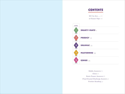 The 100 Best Brain Teasers for Kids: A Mind-Blowing Challenge of Wordplay, Math, and Logic Puzzles