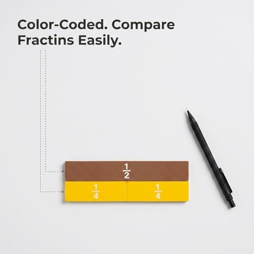 Magnetic Fraction Tiles, 3 Sets, EVA Foam