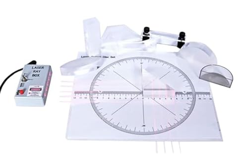 LSOPT7: Optics Kit