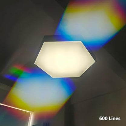 Plastic Transmission Diffraction Grating 50X50mm Frame, 80/300/600/1000/1200/1600 Lines For Light For Spectrum Analysis And Science Demonstrations(1200lines/mm) - size: 1200lines/mm