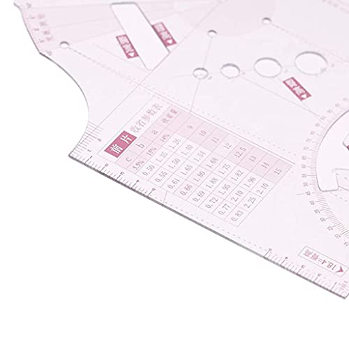 1:5 Small Garment for Doll Toys Clothing Ruler Templates Design Ruler Plastic Pattern Making Measuring Tailor Sewing Too Plastic