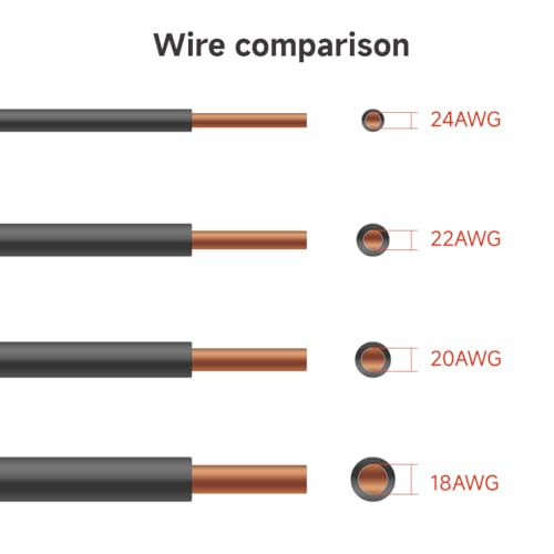BTF-LIGHTING 20AWG 4 Pin 32.8ft Extension Cable, UL Recognized Component - size: 4 Conductor, style: 20 Gauge
