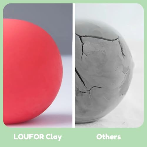 LOUFOR Air Dry Clay Kit -12 Animals Modeling Clay for Kids Arts and Crafts - color: #03White- Cute Pet Academy