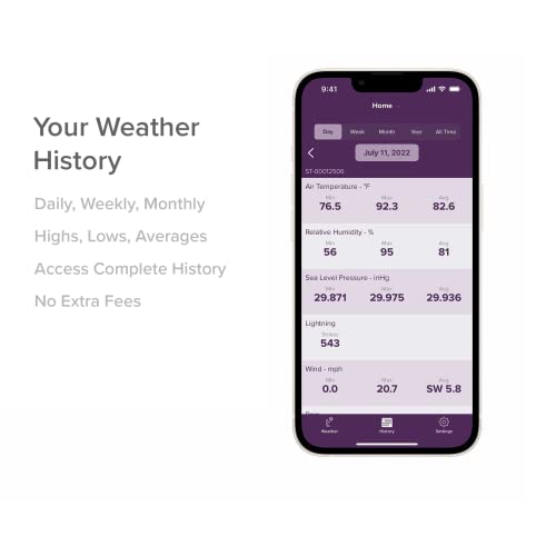 Tempest Weather Station with Built-in Wind Meter, Rain Gauge, and Accurate Weather Forecasts, Wireless, App and Alexa Enabled