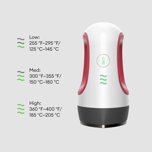 Cricut EasyPress Mini Heat Press + Heat Press Mat - Raspberry - color: Raspberry (Updated)