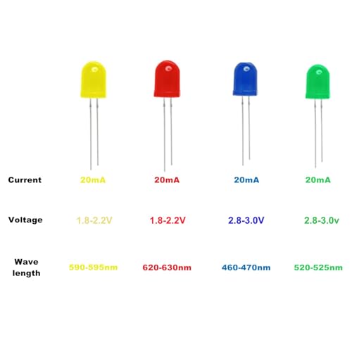 Gikfun 10mm LED Emitting Diodes Light Lamp Diffused F10 Round for Arduino, ESP32, Raspberry Pi, DIY Electronics Red/Yellow/Blue/Green (Pack of 20pcs) AE1258 - size: 20 Count (Pack of 1)