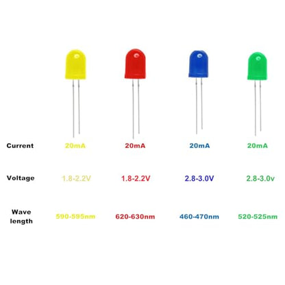 Gikfun 10mm LED Emitting Diodes Light Lamp Diffused F10 Round for Arduino, ESP32, Raspberry Pi, DIY Electronics Red/Yellow/Blue/Green (Pack of 20pcs) AE1258 - size: 20 Count (Pack of 1)