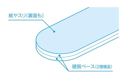 Wave Hobby Series Hobby Tools - HARD-2 Narrow Cut File Tool #600 for Plastic Model HT-667