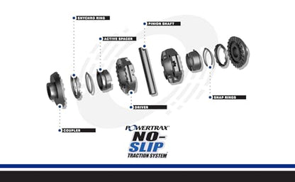 Powertrax No-Slip Traction Fits Chrysler 9.25" (9 1/4") 31 Spline Axle 12 Cover Bolt Rear Trac-LOK Differential 9203923125 - color: chrys 9.25" No-Slip 31 Spline Axle TRAC LOK