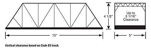 Walthers Cornerstone Modernized Double-Track Railroad Truss Bridge 933-4510 HO Scale Model Railroad - Structure Kit - style: Modernized Double-Track Railroad Truss Bridge
