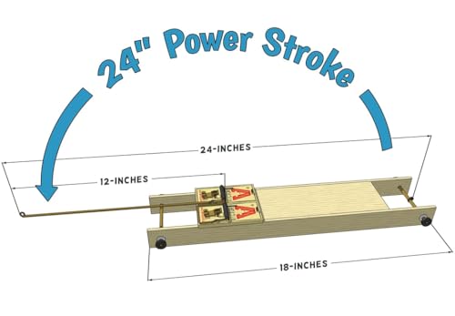 Double-Trouble: Twin Powered Mousetrap Car Kit for high torque applications