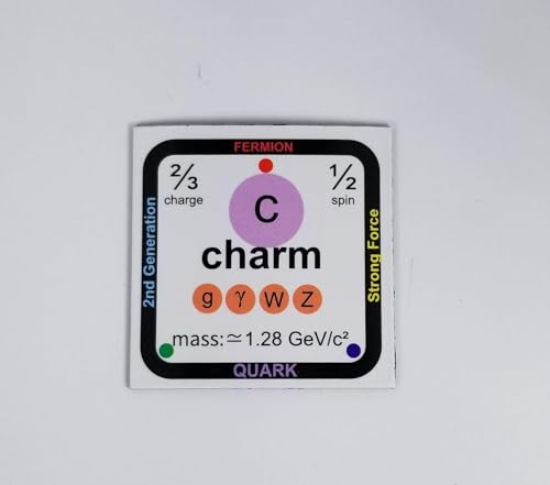 Standard Model of Particle Physics Magnet Display Set