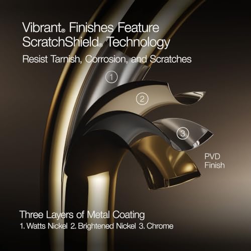 KOHLER TS35322-4G-BN, Elate Rite-Temp Tub and Shower Trim with Single Function 1.75 GPM Showerhead, Vibrant Brushed Nickel, Stylish Tub and Shower Fixture, High Performance - color: Vibrant Brushed Nickel, size: 1.75 GPM