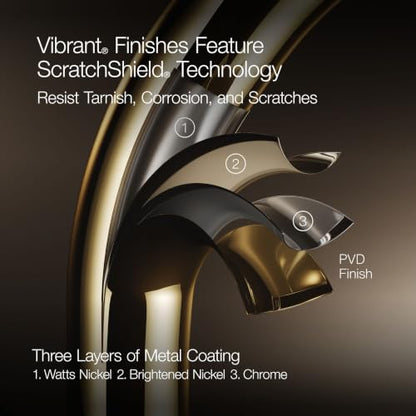 KOHLER TS35322-4G-BN, Elate Rite-Temp Tub and Shower Trim with Single Function 1.75 GPM Showerhead, Vibrant Brushed Nickel, Stylish Tub and Shower Fixture, High Performance - color: Vibrant Brushed Nickel, size: 1.75 GPM