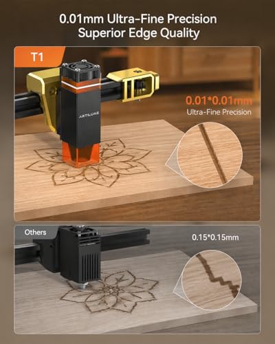 Artilume T1 Infrared Laser Engraver for Metal with App Control - T1 IR1W - color: Gold-infrared Laser 1w With App