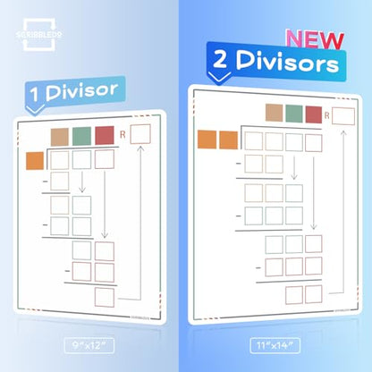 SCRIBBLEDO Long Division Practice 11”x14” Reusable Sheets Math Manipulatives for Classroom Teaching Materials 5th Grade Classroom Must Haves Special Education Math Centers 10-Pack Dry Erase Sheets - size: 11"W x14"H