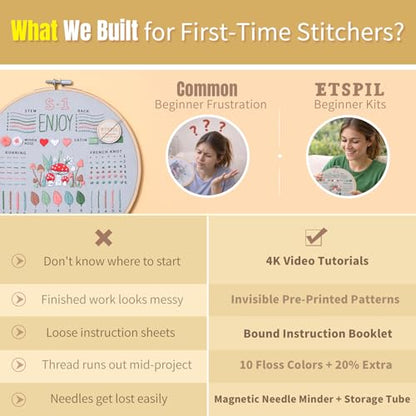 ETSPIL Embroidery Kit for Beginners, 4K Step-by-Step Video, Adults, Gift - color: simple B