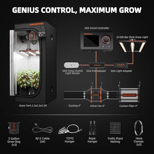 Spider Farmer Grow Tent Kit 2.3 X 2.3ft Complete System with GGS Controller - size: 28"x28"x62"-GGS Controller