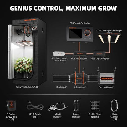 Spider Farmer Grow Tent Kit 2.3 X 2.3ft Complete System with GGS Controller - size: 28"x28"x62"-GGS Controller