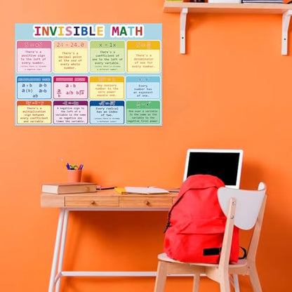 Rsgift 13.5"x39" Laminated Invisible Math Posters, 2 PCS - color: Invisible Math Poster