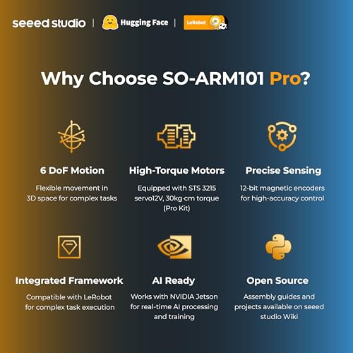 AI Robotic Arm Kit with Servo Motors – LeRobot SO-ARM101 Pro Low-Cost (Without 3D Printed Parts) | 6-DOF, Open-Source, Compatible with NVIDIA Jetson - size: Servo Motors Kit