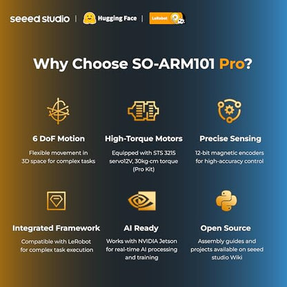 AI Robotic Arm Kit with Servo Motors – LeRobot SO-ARM101 Pro Low-Cost (Without 3D Printed Parts) | 6-DOF, Open-Source, Compatible with NVIDIA Jetson - size: Servo Motors Kit