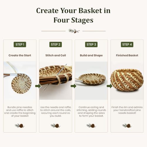 Coiled Pine Needle Basket Weaving Kit