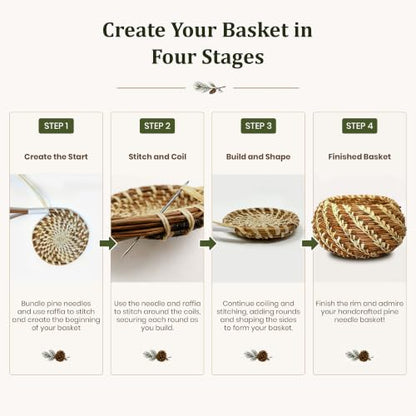 Coiled Pine Needle Basket Weaving Kit