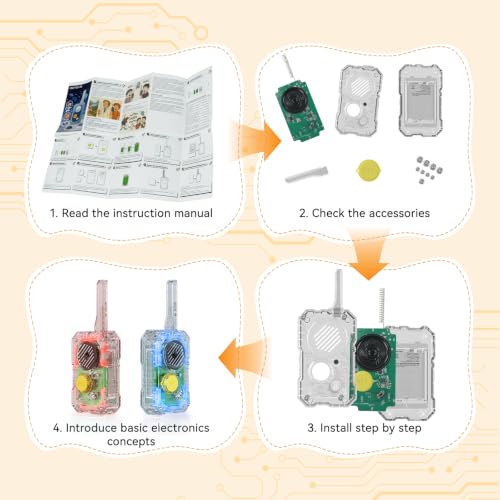 Retevis EZTalk 80 Walkie Talkies for Kids, Science Kits for Kids Age 8-12