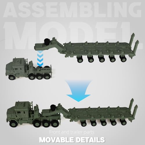 SEBUNAS 1/72 Scale M1070 (Green) Military Truck Quick Build Model - color: 9.M1070 GREEN