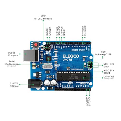 ELEGOO UNO R3 Project Most Complete Starter Kit, Compatible with Arduino
