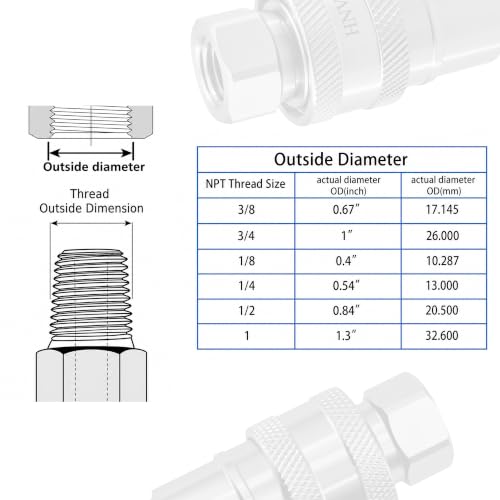 3/8" NPT ISO 7241-B Quick Disconnect Hydraulic Coupler Set, Alloy Steel Quick Disconnect Hydraulic Coupling (3/8" Body x 3/8" NPT Thread ISO7241-B)) - color: 3/8" NPT&Body (ISO7241-B)