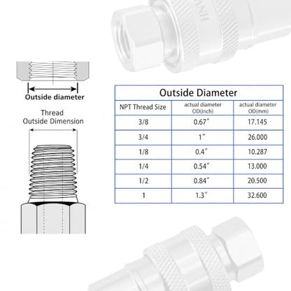 3/8" NPT ISO 7241-B Quick Disconnect Hydraulic Coupler Set, Alloy Steel Quick Disconnect Hydraulic Coupling (3/8" Body x 3/8" NPT Thread ISO7241-B)) - color: 3/8" NPT&Body (ISO7241-B)