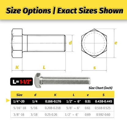 25 Sets 1/4-20x1-1/2 Bolt and Nut Set, Flat & Lock Washers Included,100PCS - size: 1/4-20x1-1/2" 25sets