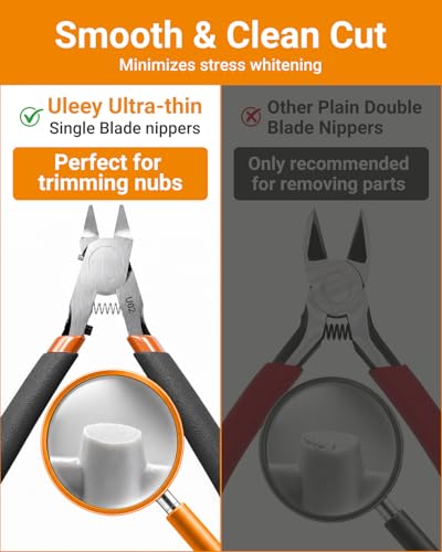 U02 Ultra-thin Single Edge Model Nippers 4.9in Plastic Sprue Cutter - color: Black
