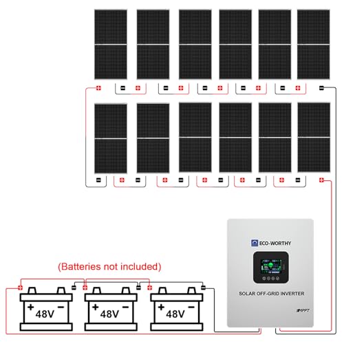ECO-WORTHY 9.36KWH 2340W 48V Solar Power System Kit Off Grid Solar Panel Kit with 5000W 48V All-in-One Off-Grid Charge Inverter and 12pcs 195W Mono Solar Panel and Z Mounting Brackets.Plug and Play - size: Basic System