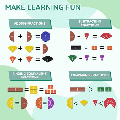 ZKOO Magnetic Fraction Tiles & Fraction Circles Activity Set, Math Manipulatives for Elementary School, Math Learning Magnets Puzzles, School Educational Resources Classroom Educational Kit