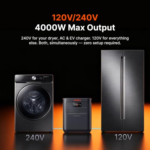Jackery HomePower 3600 Pro Max Power Station, 3584Wh, 2000W 120V/4000W 240V - style: HomePower 3600 Pro Max
