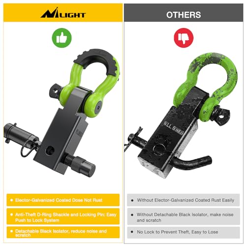 Nilight 3/4" Anti-Theft D Ring Shackle Hitch Receiver 2" Solid Towing Kit | 45000 LBs Breaking Strength 5/8" Trailer Hitch Lock Pin Heavy Duty Solid Towing Kit for Trucks Off Road Green&Black - color: Hitch w/ Lock Pin Black Green