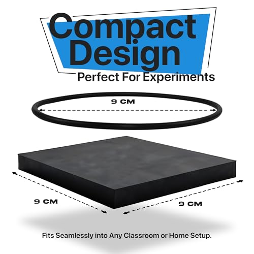 ICE-MELT: Ice Melt Blocks Kit