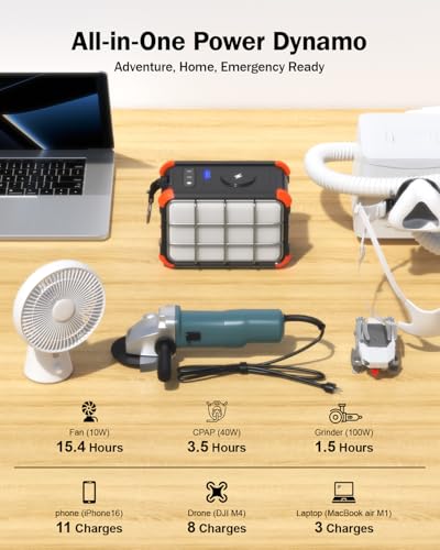 BROWEY 153Wh Portable Power Station, Solar Generator with Hand Crank - color: Orange