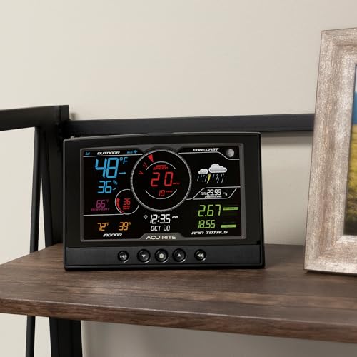 AcuRite Iris (01544MCB) Weather Station with Direct-to-Wi-Fi Display - color: Wi-Fi Connection to AcuRite NOW