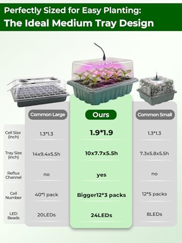 Seed Starter Tray 3 Pack with Heating Mat & 24 Full Spectrum LEDs Grow Light – Auto Cycle Timer, Humidity Dome Ventilation Cover, Drainage Holes, Includes Gardening Tools – Green Version - color: Green×3